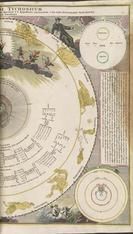 Illustration & Text 0067-02, Grosser Atlas