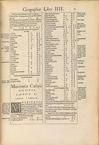 Text 0078, CLAVDII PTOLEMAEI ALEXANDRINI GEOGRAPHICAE ENNARATIONIS LIBRI OCTO.