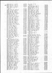 Landowners Index 002, Atlas: Blue Earth County 1980, Minnesota ...